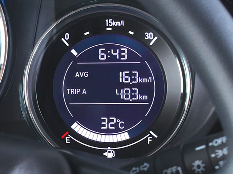 Honda City Honda City